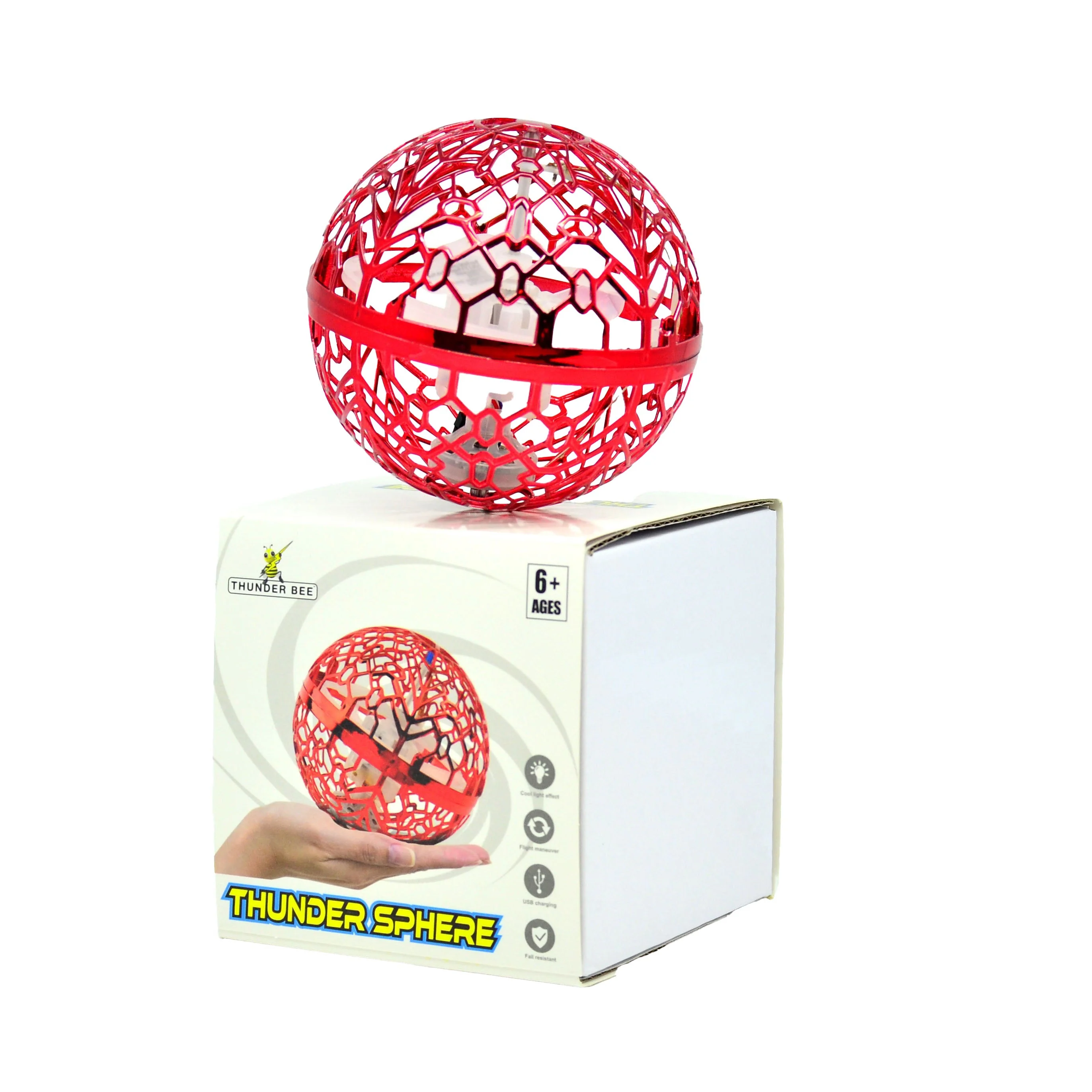 Remote Control Flying